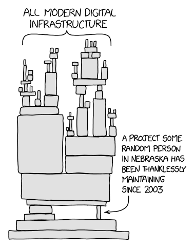 xkcd_2347_caste_dependencies.png