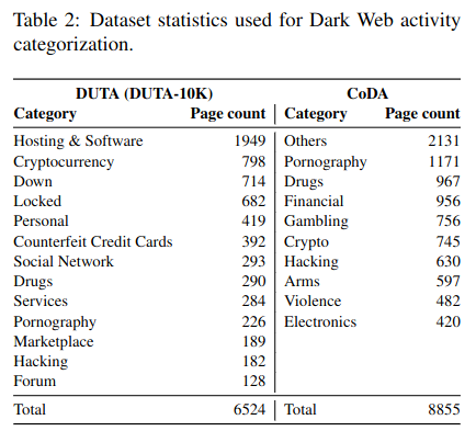 site_types_p4__arxiv_2305.08596.png