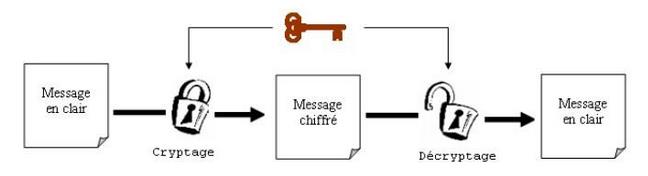 Hallot_Stephen_Mémoire_Le_Darknet.pdf__img-012